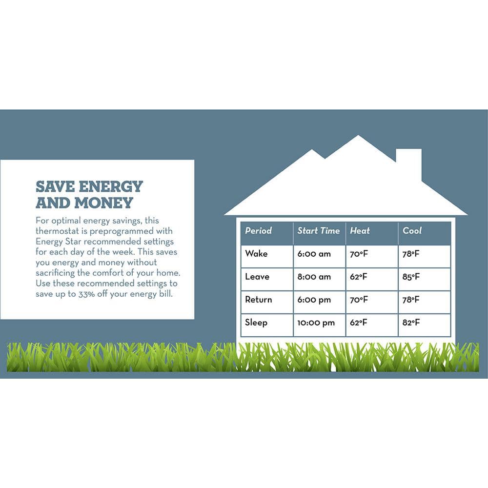 Orbit Clear Comfort Programmable Thermostat with Large Display