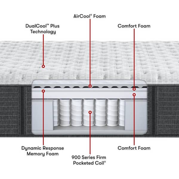 BRS900-C 14 in. Extra Firm Hybrid Tight Top Queen Mattress