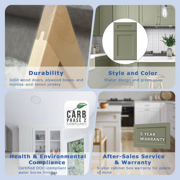 36 in. W x 12 in. D x 30 in. H Ready to Assemble Solid Wood Shaker Wall Kitchen Cabinet in Sage Green