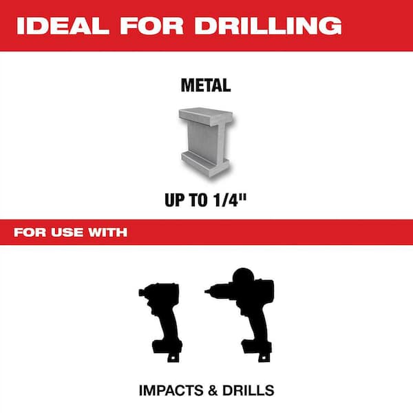 SHOCKWAVE Metric Steel Drill Tap Set (5-Piece)