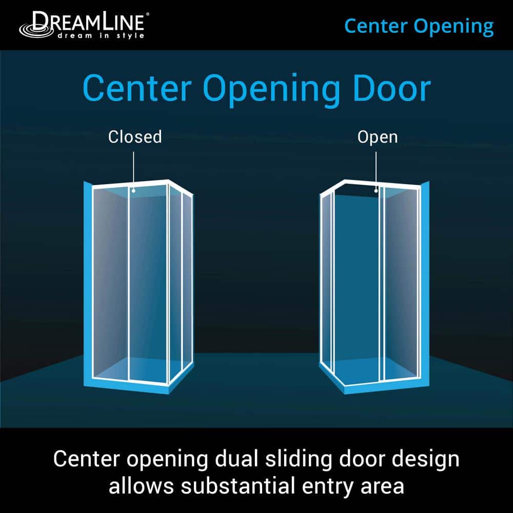 DreamLine 36" Brushed Nickel and White Corner Shower Enclosure