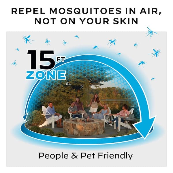 Outdoor Mosquito Repeller Patio Shield in Black 15 ft. Coverage and Deet Free