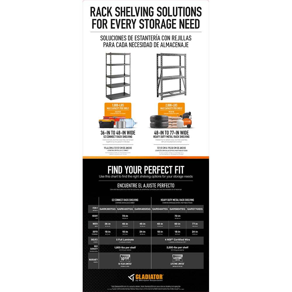 Black Metal 36" Garage Storage Rack with Five Shelves