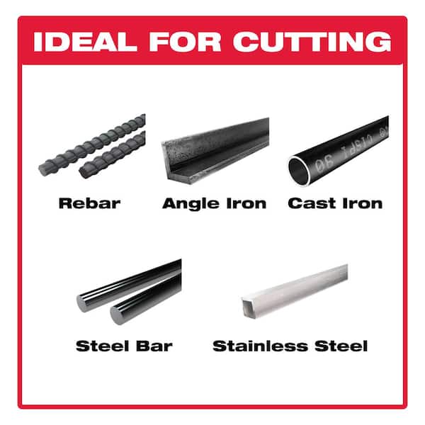 4-1/2 in. Metal Cut Off Disc - Thin Kerf and 4-1/2 in. Metal Cut Off Disc - Type 27 (2-Pack)