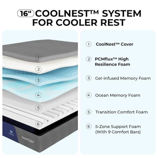 Coolnest Queen Medium Memory Foam 16 in. Mattress Bed-in-a-Box Mattresses