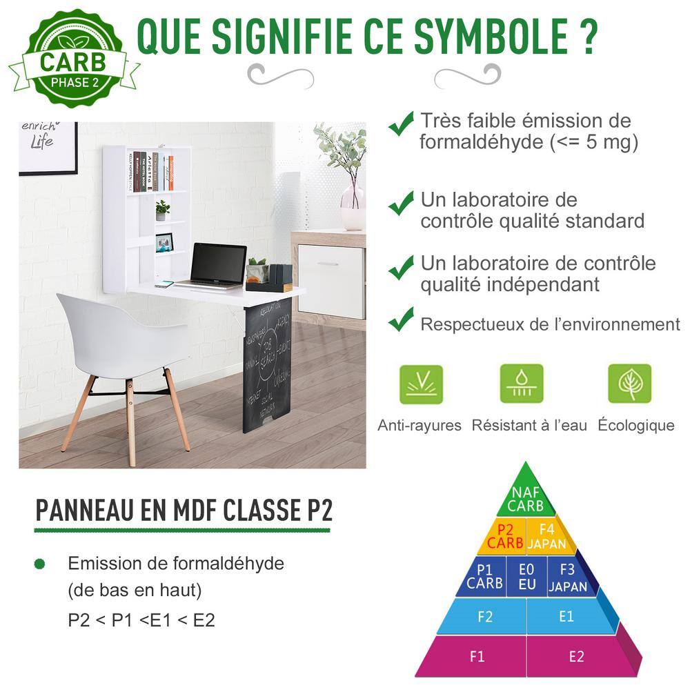 White Wall Mounted Foldable Desk with Blackboard and Shelves