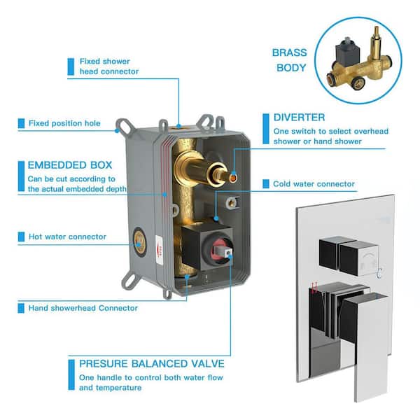 1-Spray 10 in. Square Ceiling Mount Dual Fixed and Handheld Shower Head 1.8 GPM in Chrome