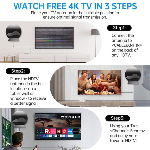 Vrbgify Strongest Series 2200 mile Reception Amplified Digital