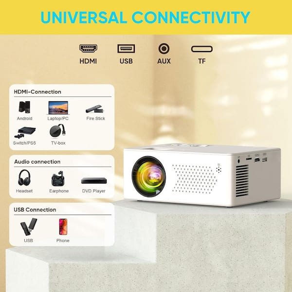 Adrinfly 1920 x 1080 Full HD LED Projector with 9500 Lumens