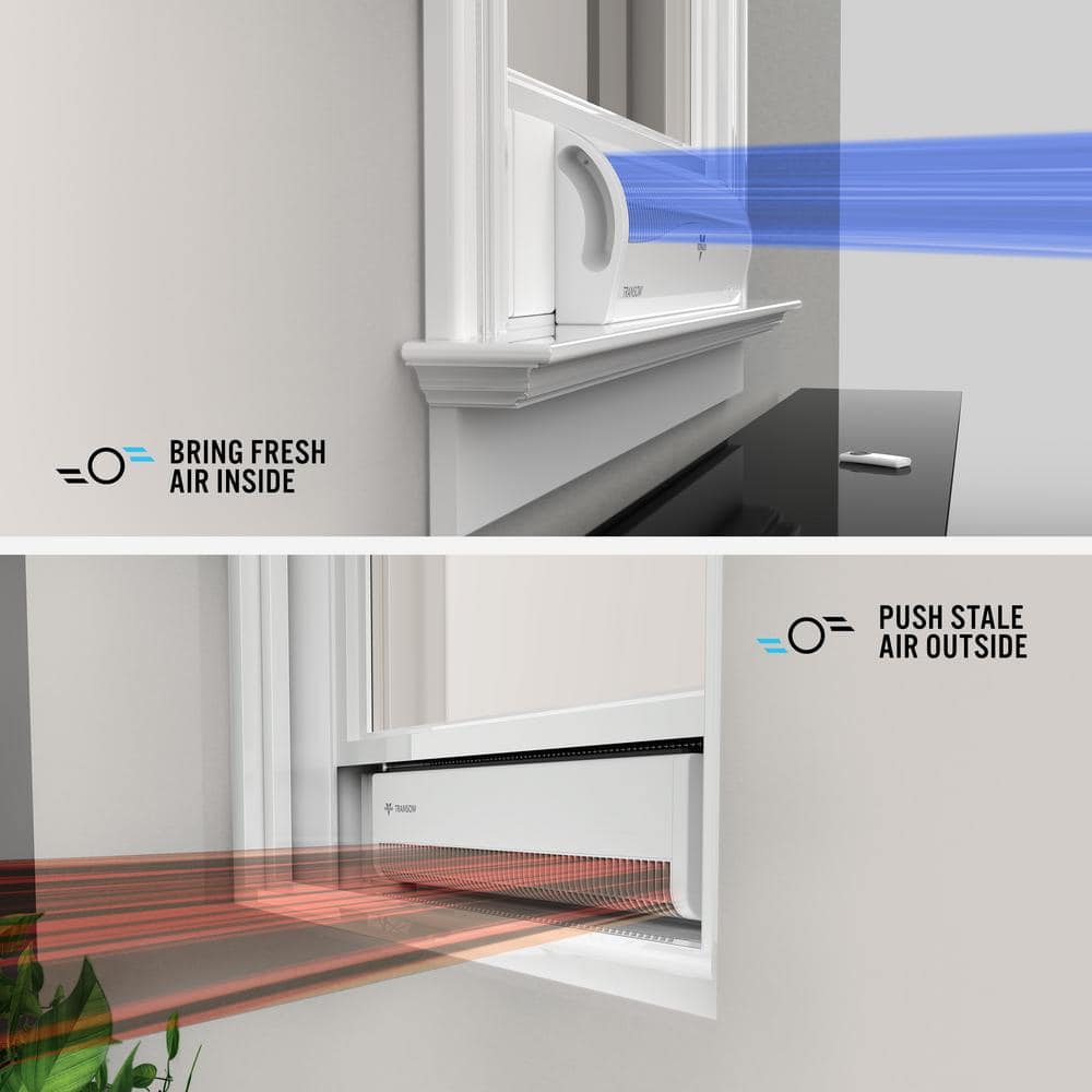 https://images.thdstatic.com/productImages/186b5eed-e5d2-4b29-8a05-f381fbdb8612/svn/vornado-window-fans-fa1-0136-43-1f_1000.jpg