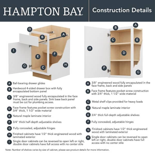 Hampton Bay Sinclair 11.5 in. W x 0.75 in. D x 11.125 in. H in