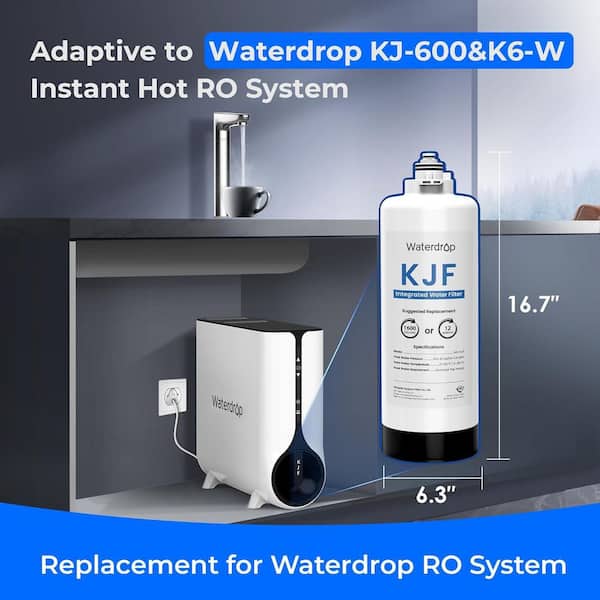 WD-KJF Filter, Replacement for WD-KJ600 Reverse Osmosis Instant Hot Water Dispenser System, 12-month Lifetime