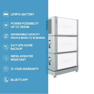 120V/240V Home Backup Power Energy Storage System 7600W Inverter, 9.9Wh LiFePO4 External Battery, Off-Grid, Emergency