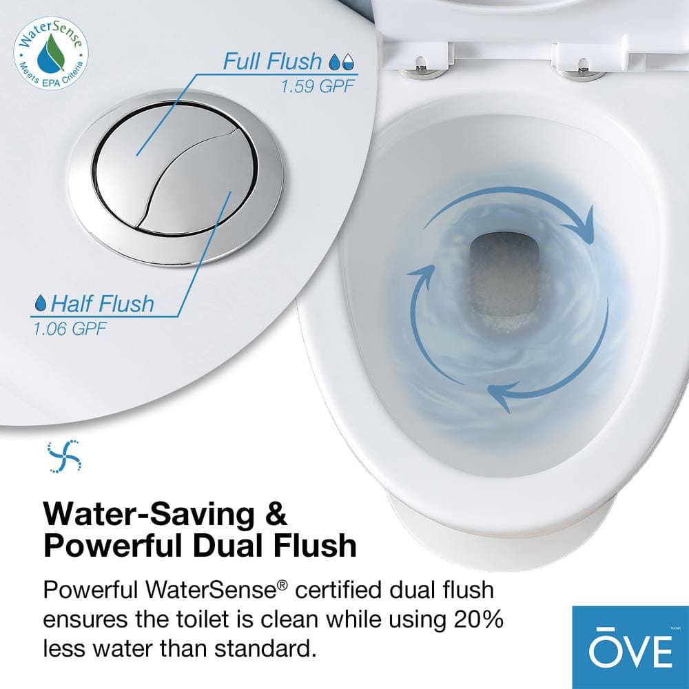 White Elongated Dual Flush High Efficiency Macerating Toilet