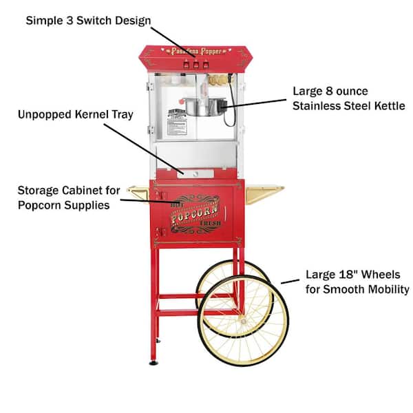 https://images.thdstatic.com/productImages/187f91be-cd34-4757-8c96-2e9a5a8e8af5/svn/red-great-northern-popcorn-machines-370072rgs-4f_600.jpg