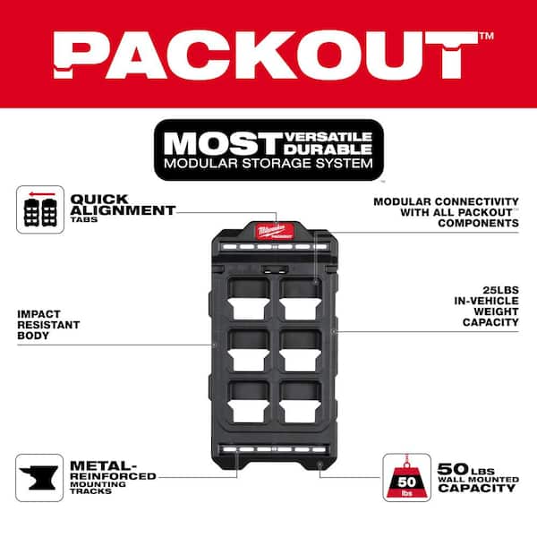 Milwaukee PACKOUT Wall Plate 20 in. H x 10.25 in. W Slatwall Accessories With Tool Holders in Black (2-pack)