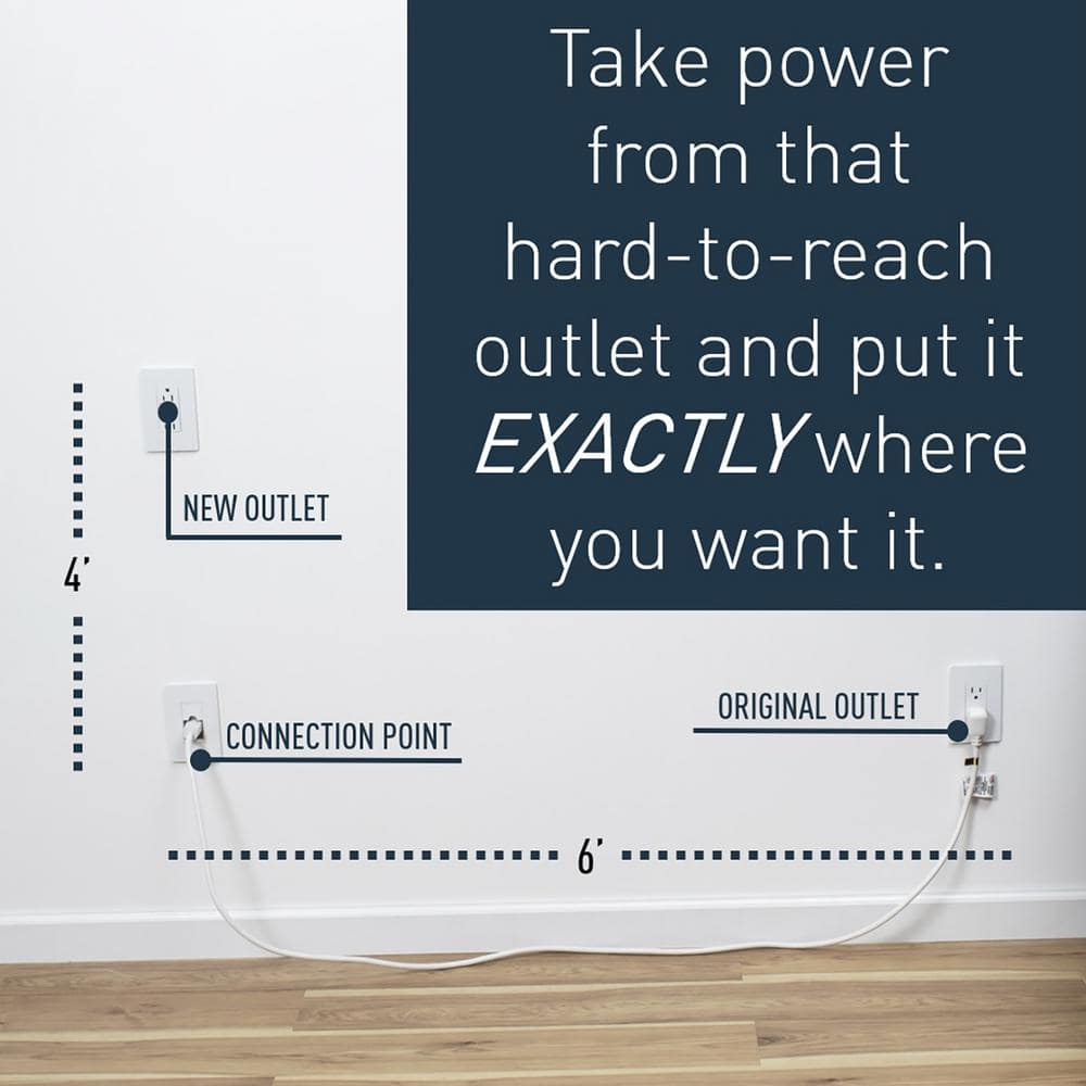 radiant In-Wall Power and Outlet Relocation Kit, White