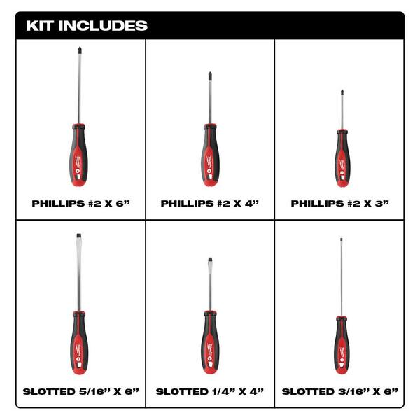 Milwaukee Multi-Bit Screwdrivers and Pliers Hand Tool Set (8-Piece)