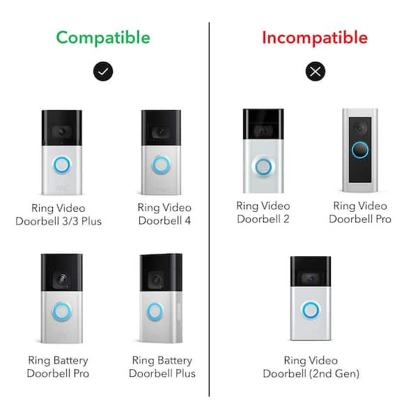 Shops ring video doorbell pro charging