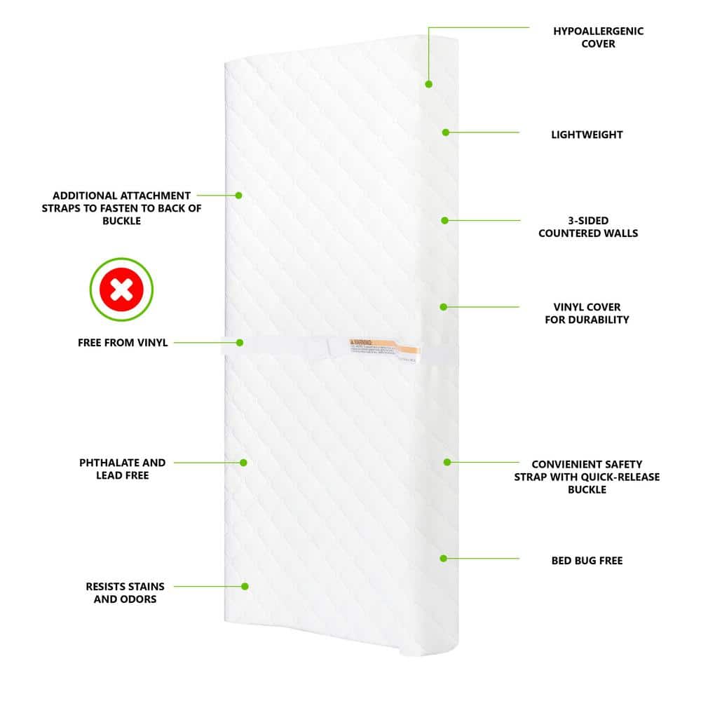 White Quilted Waterproof Contour Changing Pad 32x16 Inches