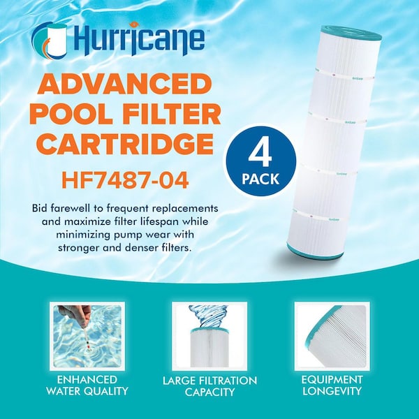 7 in. Dia HF7487-04 Advanced Pool and Spa Filter Cartridge Replacement 4 Pack