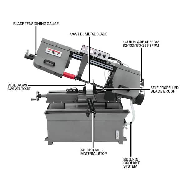 HBS-916W 9 ft. x 16 ft. Horizontal Bandsaw HBS-916W 9 ft. x 16 ft. Horizontal Bandsaw