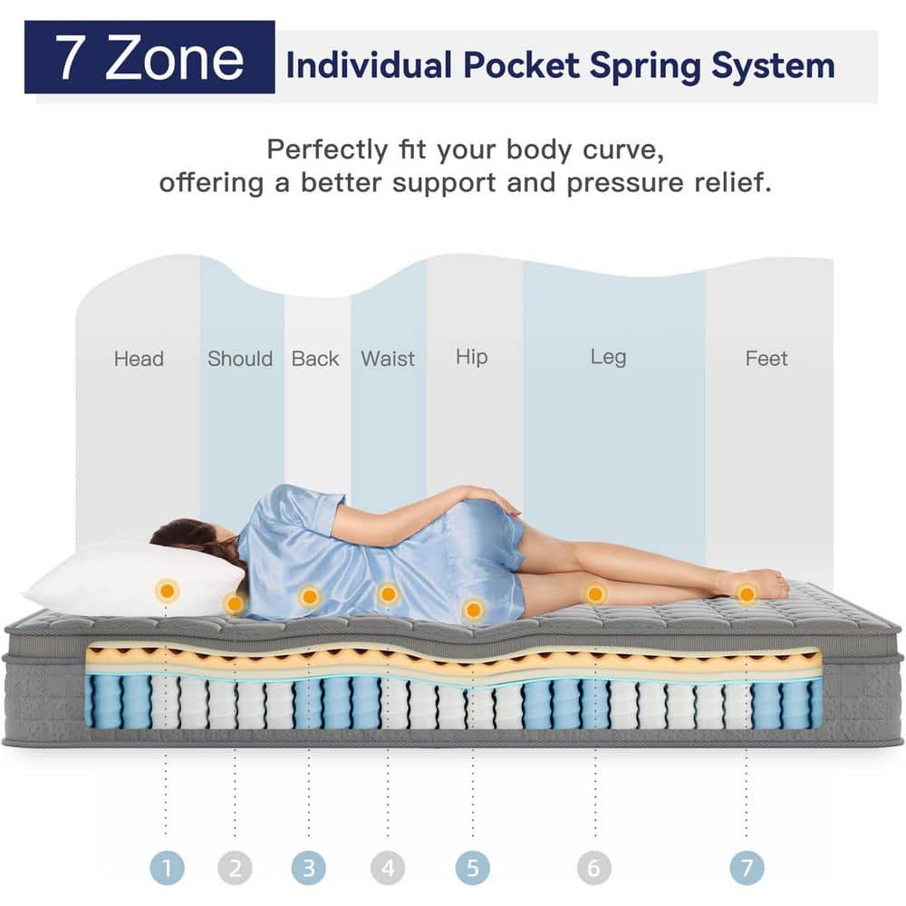 10-Inch Gray Memory Foam Hybrid Queen Mattress with Pocket Springs