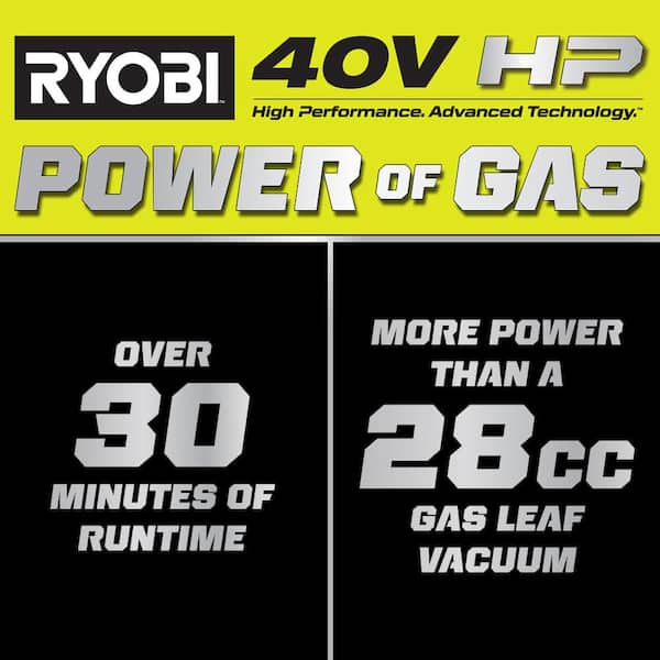 40V HP Brushess Cordless Battery Leaf Vacuum/Mulcher with 6.0 Ah Battery & Charger