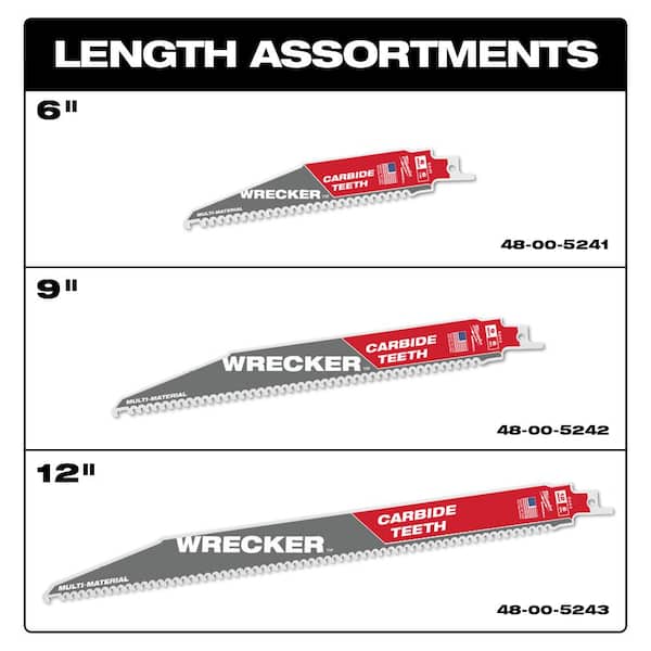 Milwaukee 9 in. 6 TPI WRECKER Carbide 