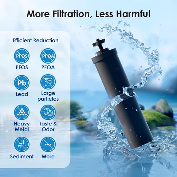 Nispira Black Primer Pump Kit – Compatible With Berkey BB9-2 Black Elements – No Faucet Or Hose Needed