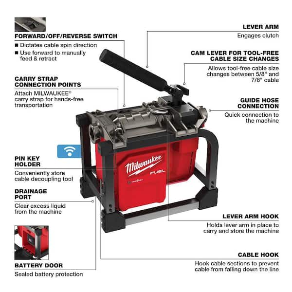 Milwaukee M18 Fuel Cordless Drain Cleaning Sewer Sectional