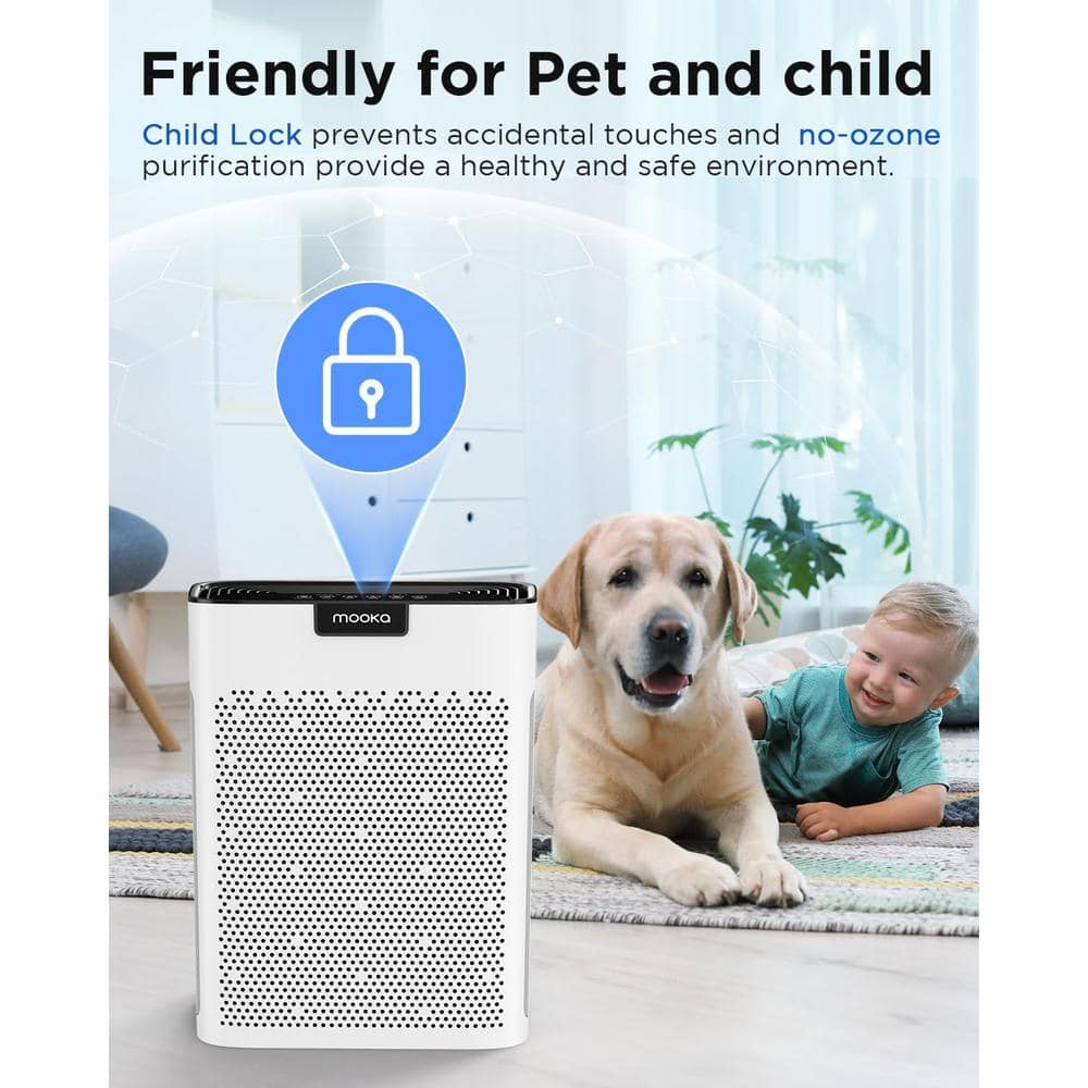 2000 sq. ft. White HEPA Air Purifier with Washable Filter