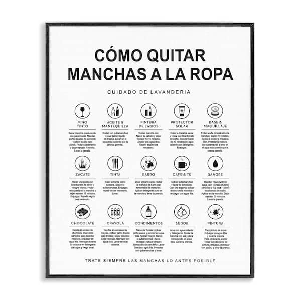 Stupell Industries Lavanderia Stain Guide White by Lettered and Lined Black Framed Typography Giclee Art Print 20 in. x 16 in.