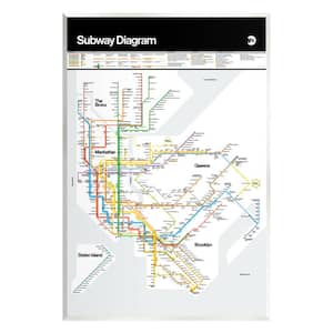 New York City Urban Subway Diagram Chart Design By JG Studios Unframed Country Art Print 19 in. x 13 in.