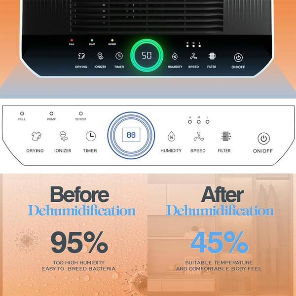 Edendirect 125 pt. 6,000 sq. ft. Commercial Dehumidifier in