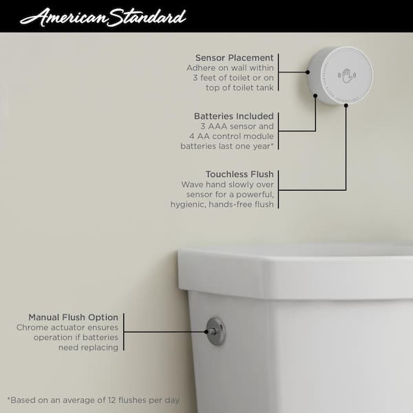American Standard Exposed Trapway Cadet Touchless 2-piece 1.28 GPF Single  Flush Elongated Toilet in White, Seat Not Included 215AA709.020 - The Home  Depot