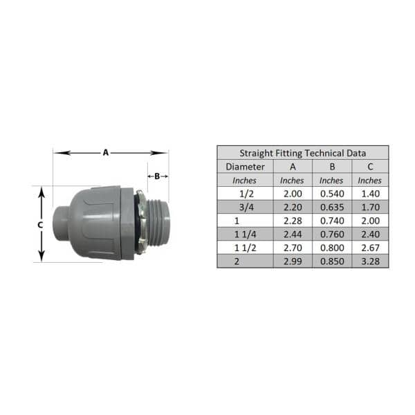 1 1/2 in Trade Size, Gray, Liquid-Tight Corrugated Conduit -  3FLH5