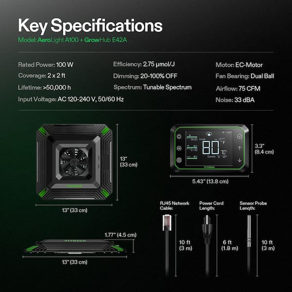 VIVOSUN AeroLight A100 Tunable Spectrum LED Grow Light with