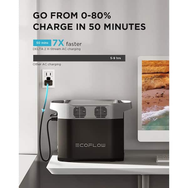 EcoFlow 5100 BTU Portable Air Conditioner WAVE 2 Cools 100