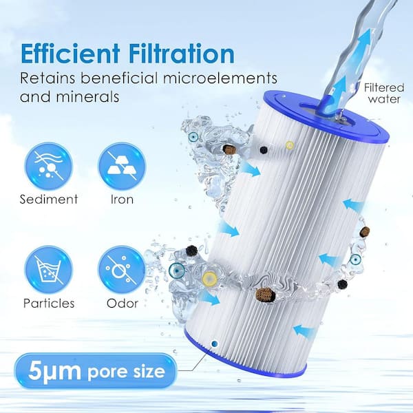 Waterdrop W50PEHD Whole House Water Filter, Replacement for