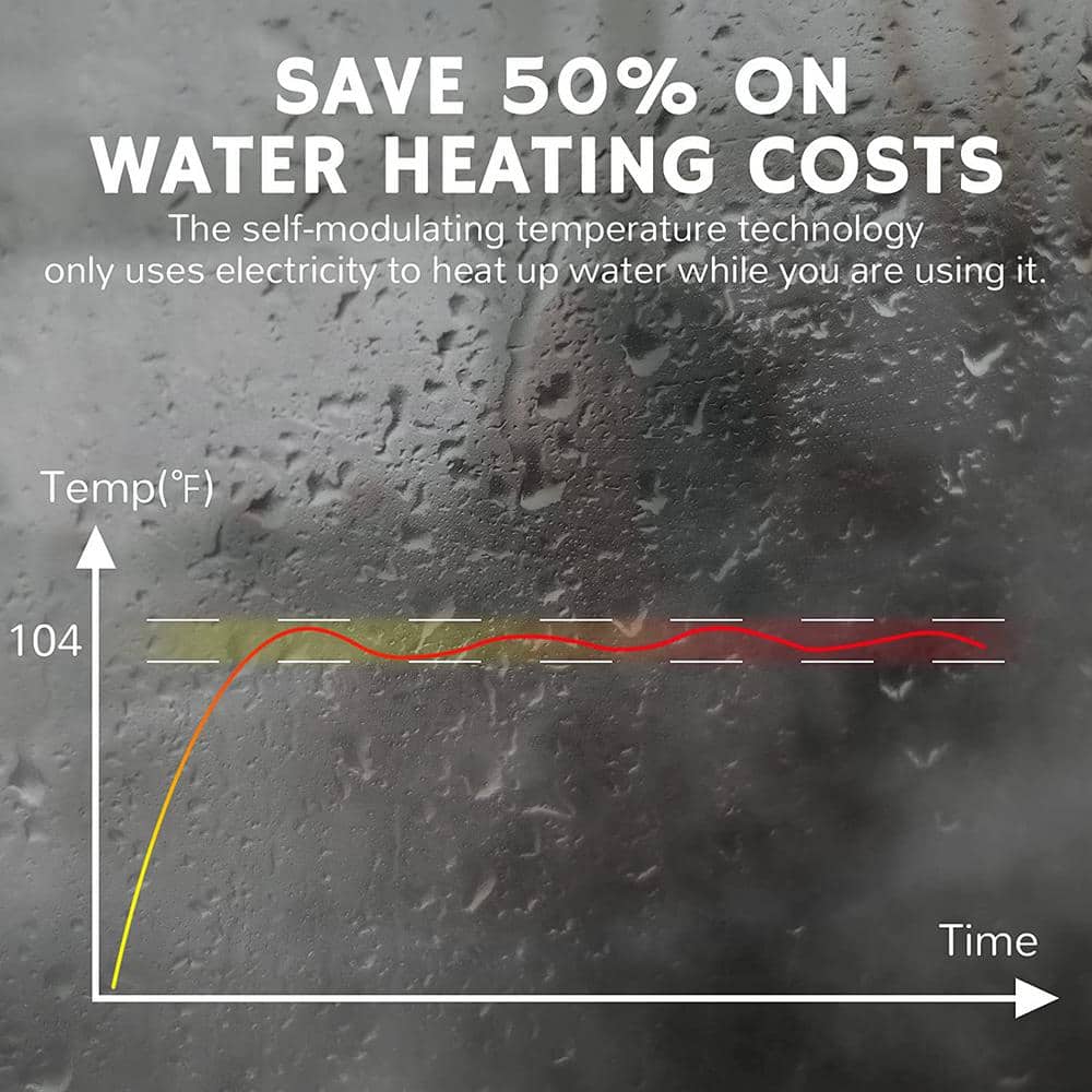 Airthereal 18kW Black Electric Tankless Water Heater