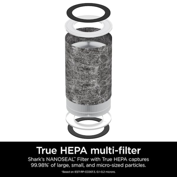 MISOU-filtro antibacteriano para humidificador Philips, varilla  antibacteriana para humidificador  HU4801/HU4802/HU4803/HU4106/HU4816/HU4901/HU4902/HU4903 - AliExpress