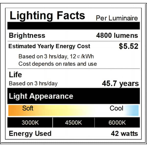 Lumin 20.47 in. 1-Light Black and White Smart LED Flush Mount with Remote Control and Mickey Mouse Shaded