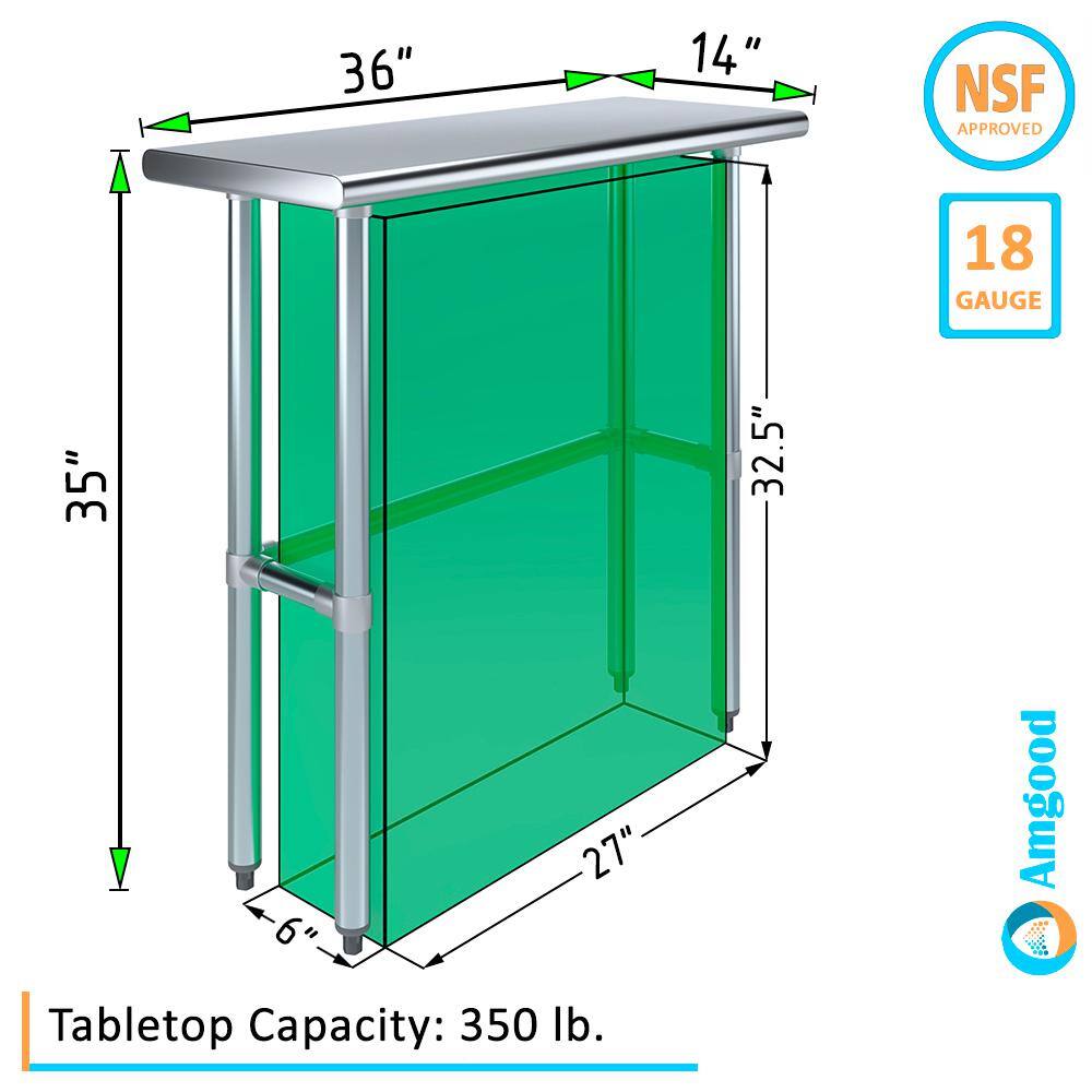 36" Long Stainless Steel Utility Work Table with Open Base