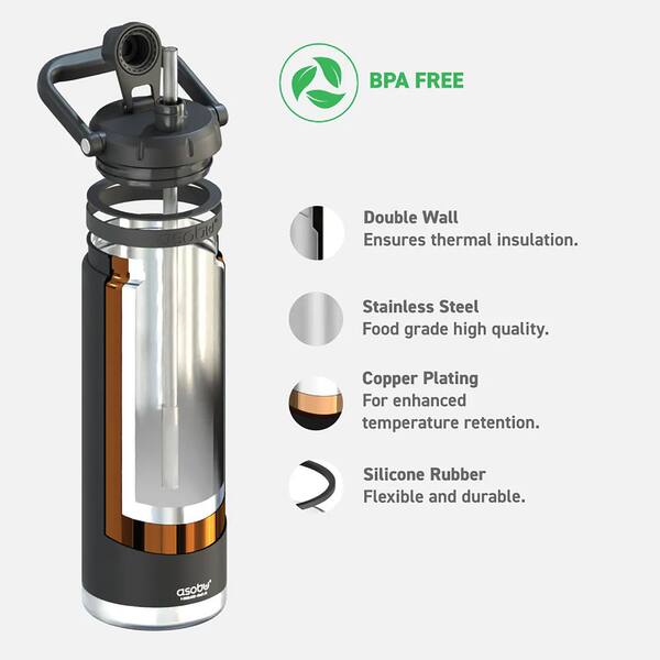 Asobu Cosmic Water Bottle - 32oz Stainless Steel, Keeps Drinks Cold 24hrs, With Grip Handle & Straw