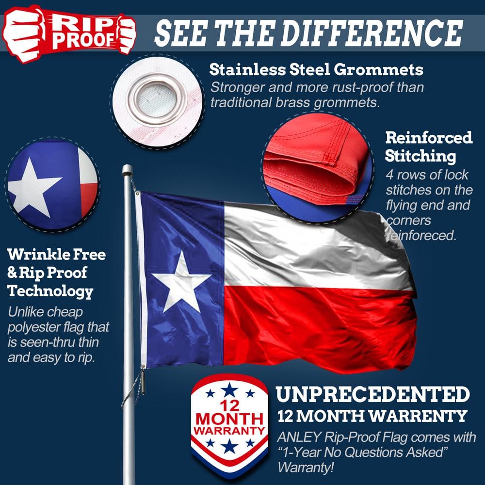 Rip-Proof Double Sided 3-Ply Texas State Flag 3x5 ft