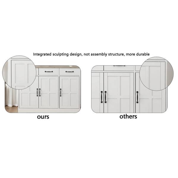 FUNKOL 42.72-in W x 15.35-in D x 32.09-in H in MDF Ready to Assemble Kitchen Cabinet in White with 3 Drawers and 3 Doors
