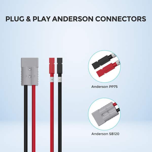 12V Socket Anderson Socket USB Charger Anderson Connector 50 Slim