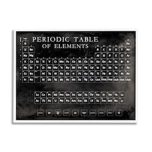 "Vintage Periodic Table Distressed Black White" by Vision Studio Framed Print Abstract Texturized Art 11 in. x 14 in.