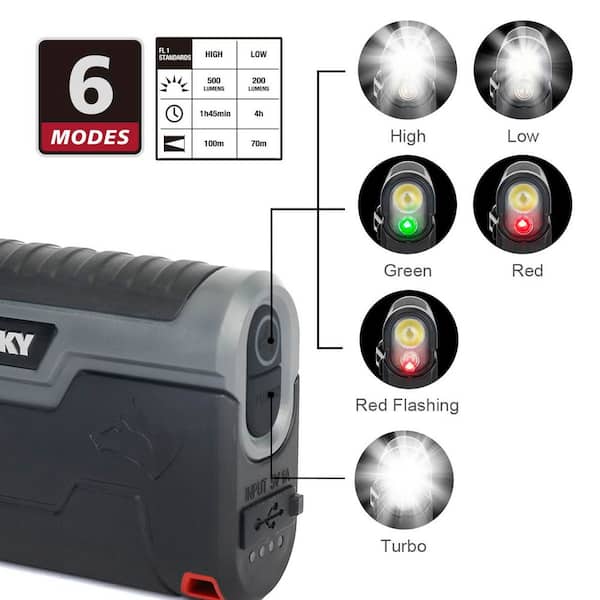 Husky 500-Lumens Compact LED Rechargeable Flashlight with Rechargeable Holster